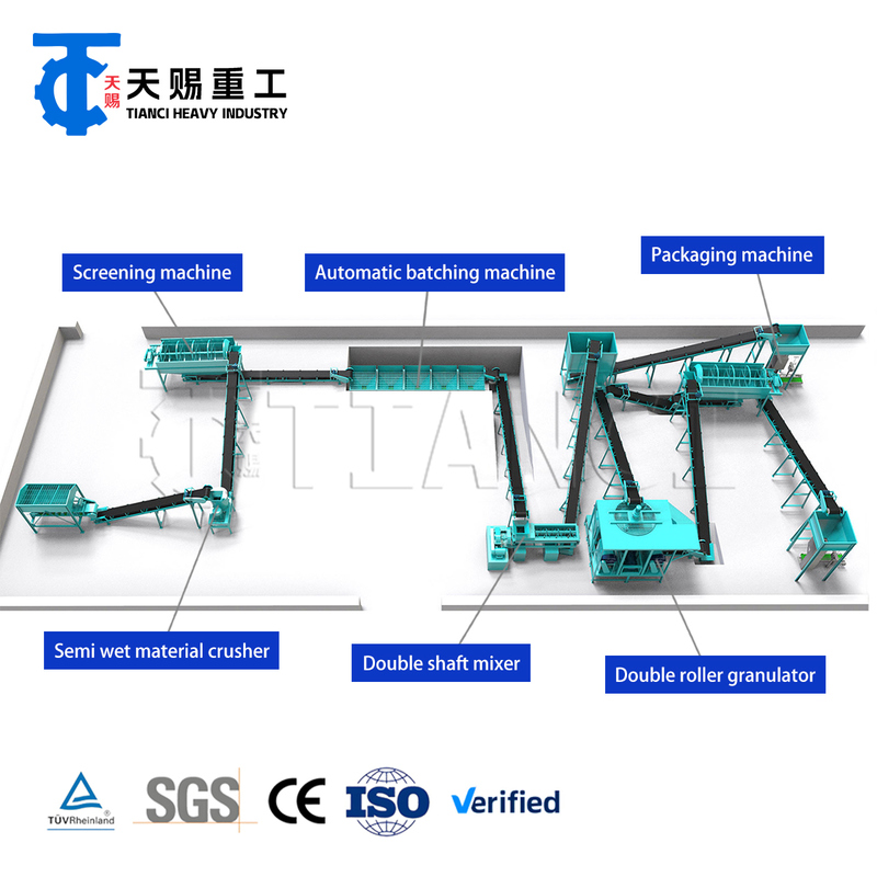 خط تولید کود مرکب کامل با دستگاه گرانول‌ساز اکستروژن دو غلتکی برای تولید گرانول‌های کود NPK، فسفات آمونیوم و پتاسیم با استحکام بالا