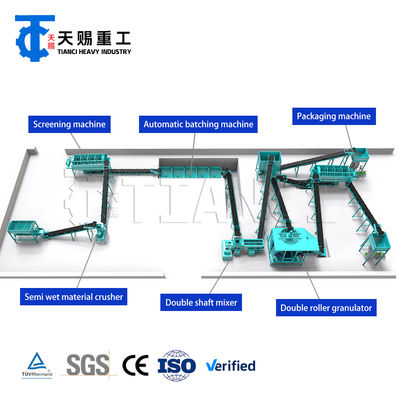 خط تولید کود مرکب کامل با دستگاه گرانول‌ساز اکستروژن دو غلتکی برای تولید گرانول‌های کود NPK، فسفات آمونیوم و پتاسیم با استحکام بالا